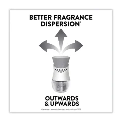 Sale 62338-91112 0.67 oz. Scented Oil Refills - Summer Delights (6/Carton) Odor Control