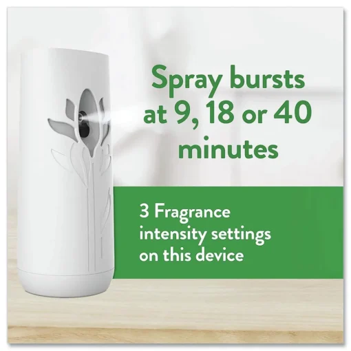 Best 5.89 oz Freshmatic Ultra Automatic Starter Kit - White Flowers and Melon Summer Delights (4/Carton) Odor Control
