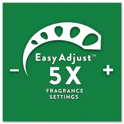 Sale 0.67 oz. Scented Oil Twin Refill - Hawai'i Exotic Papaya/Hibiscus Flower (6 Packs/Carton) Odor Control