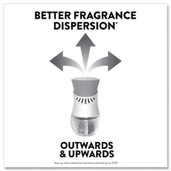 Sale 0.67 oz. Scented Oil Twin Refill - Hawai'i Exotic Papaya/Hibiscus Flower (6 Packs/Carton) Odor Control