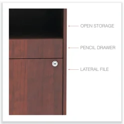 Online Open Office Desk Series 29.5 x 19.13 x 22.88 Legal/Letter Low File 2-Drawer Cabinet Credenza - Cherry Office Furniture & Lighting