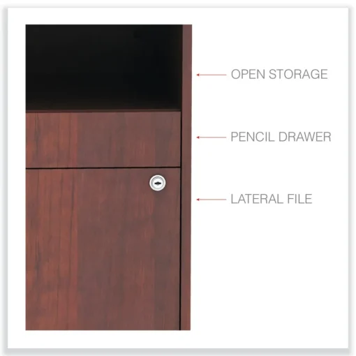 Online Open Office Desk Series 29.5 x 19.13 x 22.88 Legal/Letter Low File 2-Drawer Cabinet Credenza - Cherry Office Furniture & Lighting