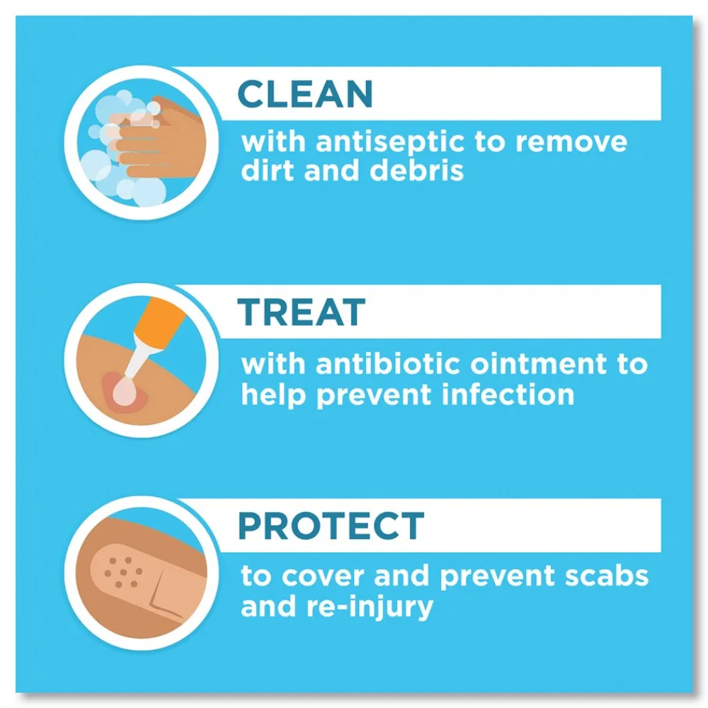 Clearance 1.75 in. x 4 in. Flexible Fabric Adhesive Bandages - Extra Large (10/Box) Emergency Response