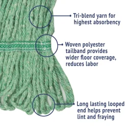 Best 5 in. Super Loop Cotton/Synthetic Fiber Wet Mop Head - Medium, Green (12/Carton) Cleaning & Janitorial Supplies