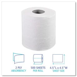 Discount 4.5 in. x 4.5 in. 2-Ply Septic Safe Toilet Tissue - White (96/Carton) Cleaning & Janitorial Supplies