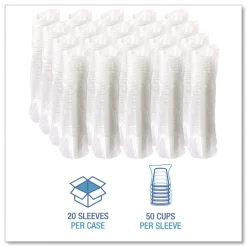 New 14 oz. PET Cups - Clear (50/Bag, 20 Bags/Carton) Tabletop And Serveware
