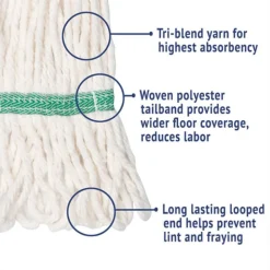 Outlet Super Loop Wet Mop Head with Cotton/Synthetic Fiber and 5 in. Headband - Medium, White (12/Carton) Cleaning & Janitorial Supplies