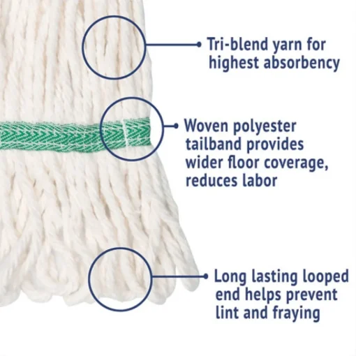 Outlet Super Loop Wet Mop Head with Cotton/Synthetic Fiber and 5 in. Headband - Medium, White (12/Carton) Cleaning & Janitorial Supplies