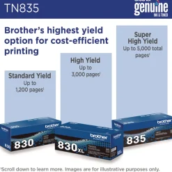 Sale 5,000 Page-Yield Super High-Yield Toner - Black Office Electronics & Batteries