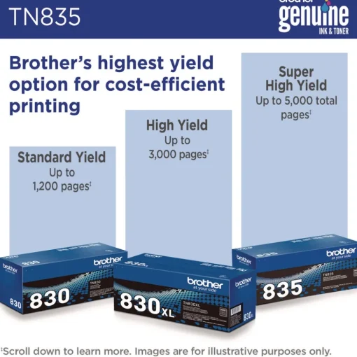 Sale 5,000 Page-Yield Super High-Yield Toner - Black Office Electronics & Batteries