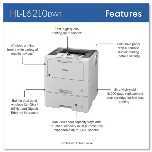 Clearance Business Monochrome Laser Printer with Dual Paper Trays Office Electronics & Batteries