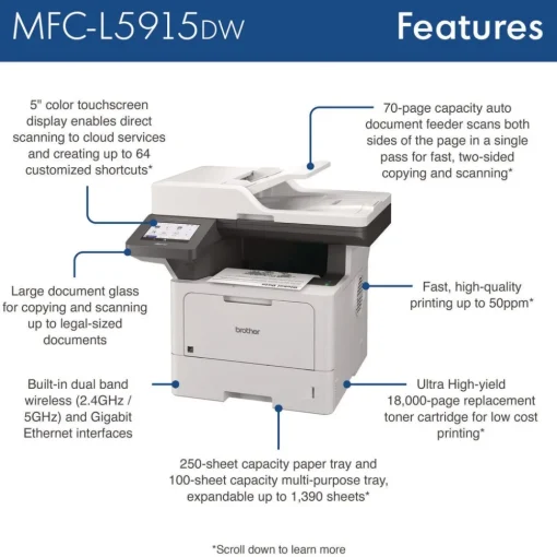 Hot Business Monochrome AIO Copy/Fax/Print/Scan Laser Printer Office Electronics & Batteries