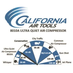 Outlet 1 HP 8 Gallon Ultra Quiet and Oil-Free Aluminum Tank Wheelbarrow Air Compressor Air Compressors