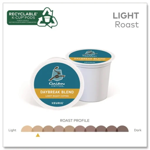Sale 5000330136 Coffee K-Cups - Daybreak Morning Blend (96/Carton) Food And Snacks