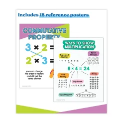 Sale 236 Pages Grades 2 to 4 (Ages 7 to 9) In a Flash USB - Intro to Multiplication Office Electronics & Batteries