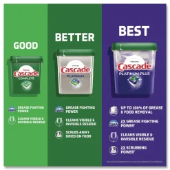New 31.8 oz ActionPacs - Fresh Scent (3/Carton) Cleaning & Janitorial Supplies