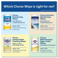Discount 7 in. x 8 in. 1-Ply Disinfecting Wipes - Fresh Scent/Citrus Blend, White (35/Canister, 3 Canisters/Pack) Skin Care & Personal Hygiene