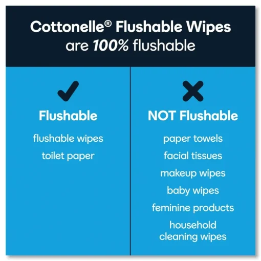 Discount 1-Ply 3.75 x 5.5 Fresh Care Flushable Cleansing Cloths - White (12/Carton) Cleaning & Janitorial Supplies