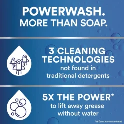 Hot 16 oz. Heavy Duty Powerwash Commercial Dish Spray (6/Carton) Cleaning & Janitorial Supplies