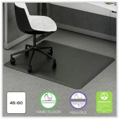 Outlet 60 in. x 46 in. Ergonomic Sit Stand Mat - Black Cleaning & Janitorial Supplies