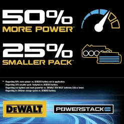 New 20V XR Brushless Lithium-Ion 1/2 in. Cordless Drill Driver Kit with 2 Batteries (2 Ah) Drill Drivers
