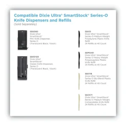 Discount SmartStock Series-O 7 in. Heavyweight Plastic Cutlery Knives Refill - Black (40/Pack, 24 Packs/Carton) Tabletop And Serveware