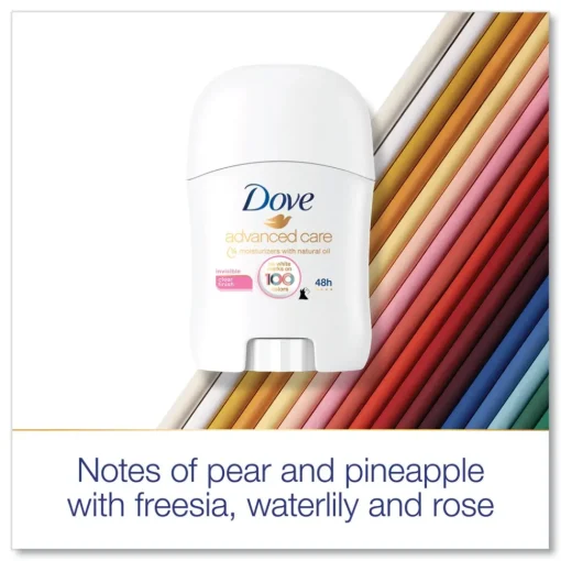 Discount 0.5 oz Invisible Solid Antiperspirant Deodorant - Floral Scent (36/Carton) Cleaning & Janitorial Supplies