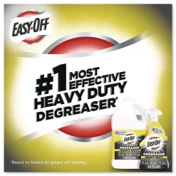 New 32 oz. Spray Bottle Heavy Duty Cleaner Degreaser (6/Carton) Cleaning & Janitorial Supplies