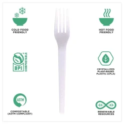 Sale Plantware CPLA Cutlery Fork - White (1000/Carton) Tabletop And Serveware