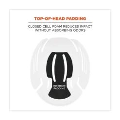 Hot Skullerz 8945 Universal Bump Cap Insert - Gray Protective Head Gear