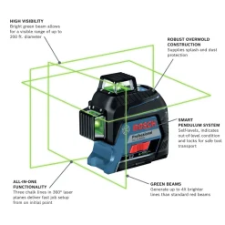 Outlet Factory Reconditioned 360 Degrees Green-Beam Three-Plane Leveling and Alignment-Line Laser Measuring Tools