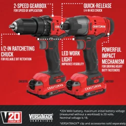 Discount Factory Reconditioned 20V Lithium-Ion Cordless 4-Tool Combo Kit (2 Ah) Combo Kits