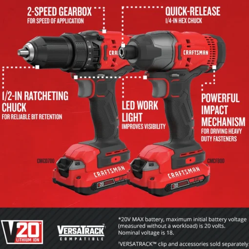 Discount Factory Reconditioned 20V Lithium-Ion Cordless 4-Tool Combo Kit (2 Ah) Combo Kits