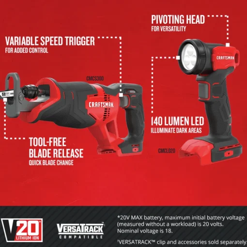 Discount Factory Reconditioned 20V Lithium-Ion Cordless 4-Tool Combo Kit (2 Ah) Combo Kits
