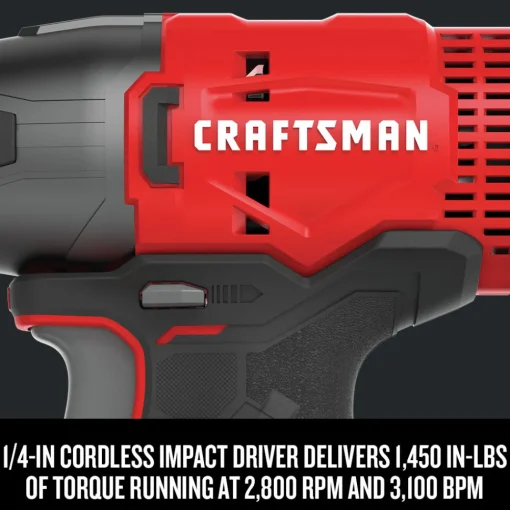 Discount Factory Reconditioned 20V Lithium-Ion Cordless 4-Tool Combo Kit (2 Ah) Combo Kits
