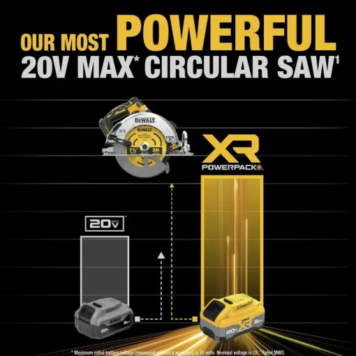 Factory Reconditioned 20V MAX XR Lithium-Ion Brushless 7-1/4 in. Cordless Circular Saw Kit with POWERPACK (8 Ah) Circular Saws|Scroll Saws