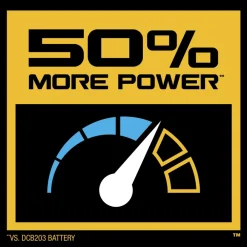 Outlet Factory Reconditioned 20V MAX POWERSTACK 1.7 Ah Compact Lithium-Ion Battery Power Tool Accessories