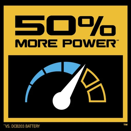Outlet Factory Reconditioned 20V MAX POWERSTACK 1.7 Ah Compact Lithium-Ion Battery Power Tool Accessories