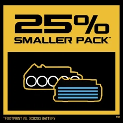 Outlet Factory Reconditioned 20V MAX POWERSTACK 1.7 Ah Compact Lithium-Ion Battery Power Tool Accessories
