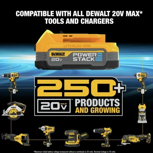 Best Factory Reconditioned 20V MAX XR Brushless Lithium-Ion 4-Tool Combo Kit (1.7 Ah/5 Ah) Combo Kits