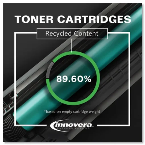 Outlet Factory Reconditioned Remanufactured 5000 Page Yield Replacement Toner Cartridge for HP 508A - Magenta Office Electronics & Batteries