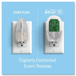 Outlet PLUG 2.5 in. x 3 in. x 4 in. Air Freshener Warmer - Off White Odor Control