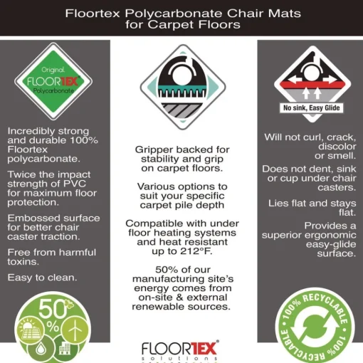 New Cleartex Ultimat 48 in. x 60 in. Polycarbonate Chair Mat for Low/Medium Pile Carpet - Clear Office Furniture & Lighting