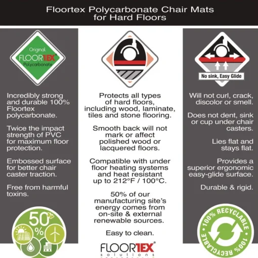 Cleartex Ultimat Polycarbonate 48 in. x 53 in. Chair Mat for Hard Floors - Clear Cleaning & Janitorial Supplies