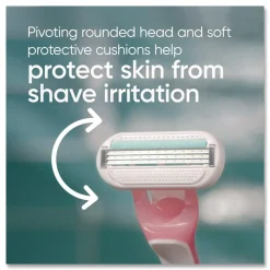 Best Venus Sensitive Sensible Razors 3 Blades 36/Carton Cleaning & Janitorial Supplies