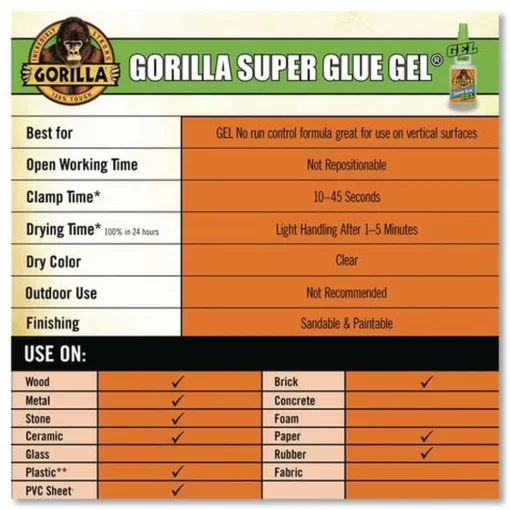 Clearance 0.88 oz Super Glue Gel - Dries Clear Tapes & Adhesives