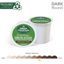 Best 5000366637 Fair Trade Coffee K-Cups - Organic Sumatran Extra Bold (96/Carton) Food And Snacks