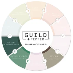 Clearance 12.2 oz Hand Wash - Warm Oak Scent (12/Carton) Cleaning & Janitorial Supplies