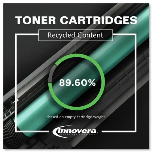 Outlet 1800 Page-Yield Remanufactured Toner Replacement for 131A (CF211A) - Cyan Office Electronics & Batteries