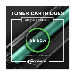 Sale IVRF280XJ 8000 Page-Yield Remanufactured Extended-Yield Toner Replacement for 80X (CF280XJ) - Black Office Electronics & Batteries